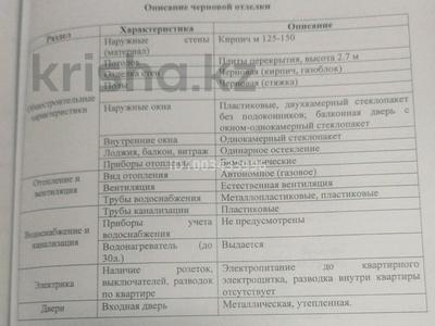 1-комнатная квартира · 32.1 м² · 2/5 этаж, мкр Уркер 1 за 10.5 млн ₸ в Астане, Нура р-н