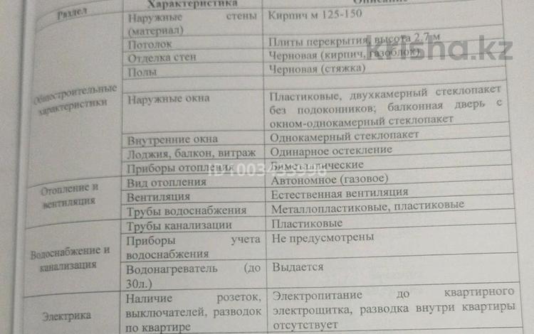 1-комнатная квартира · 32.1 м² · 2/5 этаж, мкр Уркер 1 за 10.5 млн ₸ в Астане, Нура р-н — фото 2