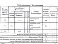 1-бөлмелі пәтер · 42 м² · 7/9 қабат, Е-321 6/2, бағасы: 27 млн ₸ в Астане, Есильский р-н — фото 4