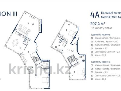 4-комнатная квартира · 207.4 м² · 32/33 этаж, Аль-фараби 15/1 — ⭐ПЕНТХАУС⭐ за ~ 165.9 млн ₸ в Алматы, Бостандыкский р-н
