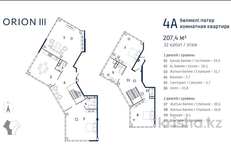 4-комнатная квартира · 207.4 м² · 32/33 этаж, Аль-фараби 15/1 — ⭐ПЕНТХАУС⭐ за ~ 165.9 млн ₸ в Алматы, Бостандыкский р-н — фото 4