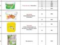 Өнеркәсіптік база · 50 сотық, Алмалыбак 89 — Супермаркет Green, бағасы: 90 млн ₸ в Алматинской обл. — фото 8