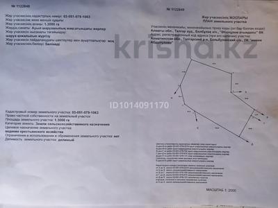 Жер телімі · 130 сотық, Белбұлақ (Мичурино), бағасы: 185 млн ₸ в Бельбулаке (Мичурино)