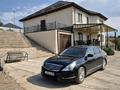 Дача · 6 комнат · 250 м² · 12 сот., Казакстан 2030 100 за 45 млн ₸ в Казахстане