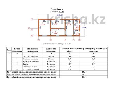 Отдельный дом • 2 комнаты • 50 м² • 8 сот., Бұқар жырау за 6.5 млн 〒 в Екпендах