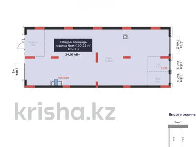 Свободное назначение · 120.25 м² за 170 млн 〒 в Астане, Нура р-н
