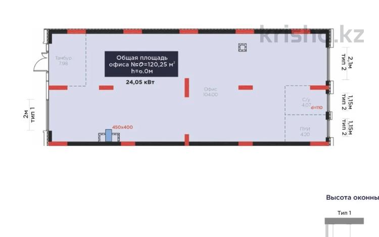Свободное назначение · 120.25 м² за 170 млн ₸ в Астане, Нура р-н — фото 2