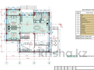 Продажа домов и дачи в Алматы: Отдельный дом · 4 комнаты · 166.4 м² · 6 сот., Толоконникова 40 за 155 млн 〒 Отдельный дом · 4 комнаты · 166.4 м² · 6 сот., Толоконникова 40 за 155 млн 〒 в Алматы, Ауэзовский р-н