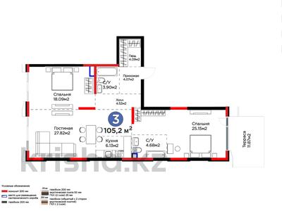 3-комнатная квартира · 105.2 м² · 1/3 этаж, Култобе 1/2 за ~ 171.5 млн ₸ в Алматы, Наурызбайский р-н