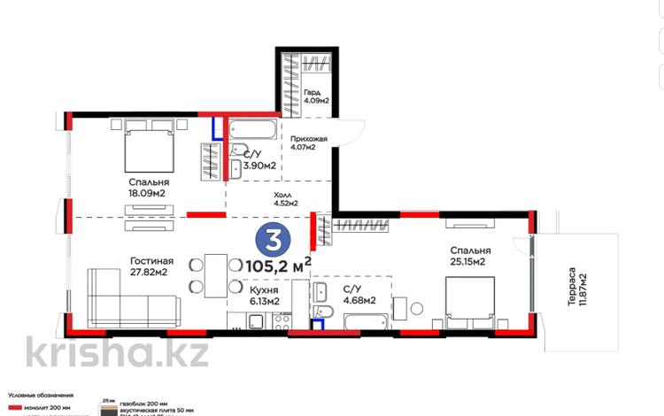 3-бөлмелі пәтер · 105.2 м² · 1/3 қабат, Култобе 1/2, бағасы: ~ 171.5 млн ₸ в Алматы, Наурызбайский р-н — фото 2