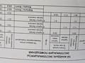 Жеке үй · 4 бөлме · 205 м² · 8 сот., мкр Томирис, Колсай, бағасы: 120 млн ₸ в Алматы, Алатауский р-н — фото 13