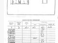 2-бөлмелі пәтер · 50.5 м² · 5/5 қабат, 8-шағынаудан 6, бағасы: 19.9 млн ₸ в Шымкенте, Туран р-н — фото 7