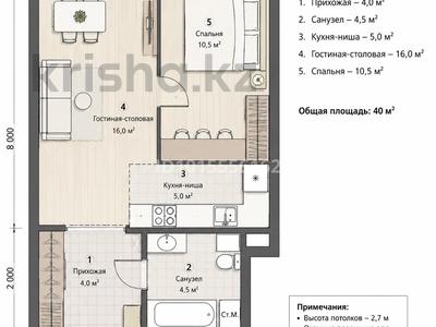 1-бөлмелі пәтер · 40 м², Ахметова 45а, бағасы: 17 млн ₸ в 