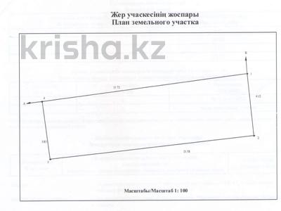 Участок · 1 сотка, Алматы за 22 млн ₸