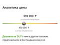 3-комнатная квартира, 87 м², 4/16 этаж помесячно, Егизбаева 7/3 — Сатпаева за 450 000 〒 в Алматы, Бостандыкский р-н — фото 22