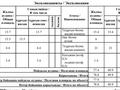 3-комнатная квартира · 79 м² · 2/9 этаж, Туран 57/6 за 50.5 млн ₸ в Астане, Нура р-н — фото 2