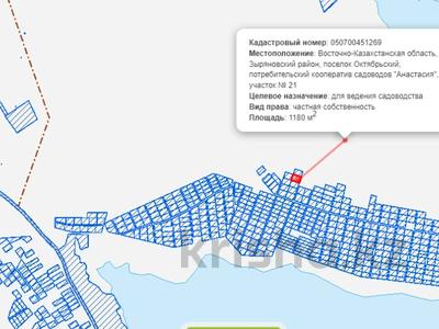 Продажа участков в Восточно-Казахстанской обл.: Участок · 0.118 га, Зыряновский за 1.5 млн 〒 Участок · 0.118 га, Зыряновский за 1.5 млн 〒 в Риддере