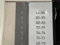 1-бөлмелі пәтер · 41 м² · 3/9 қабат, Шаймерденова 4/3, бағасы: 25 млн ₸ в Астане, Алматы р-н — фото 12