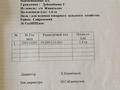 Участок 1.4 га, 286квартал, Жана талап — Жанаталап за 15 млн 〒 в Шымкенте — фото 4