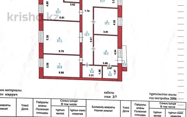 4-комнатная квартира · 151 м² · 2 этаж, габдулина 5 — бараева за ~ 99 млн 〒 в Астане, Алматы р-н — фото 2