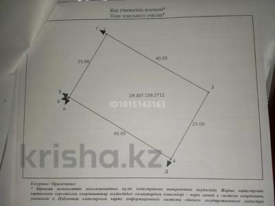Участок · 10 соток, Аралбай батыр 13 — N34 Жайлы мектеп за 7.5 млн ₸ в Туркестане