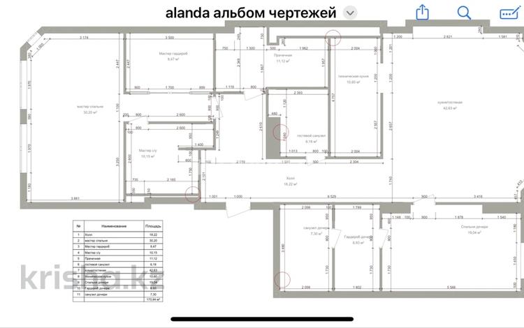 3-комнатная квартира · 175 м² · 13/15 этаж, Тауелсиздик 33 — Дворец школьников за 110 млн ₸ в Астане, Алматы р-н — фото 4
