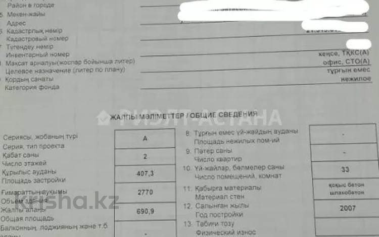 Свободное назначение • 690 м² за 130 млн 〒 в Астане, Сарыарка р-н — фото 4