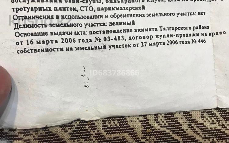Промбаза · 40 соток, Ногайбаева 70 — Циолковского за 230 млн ₸ в Талгаре — фото 19