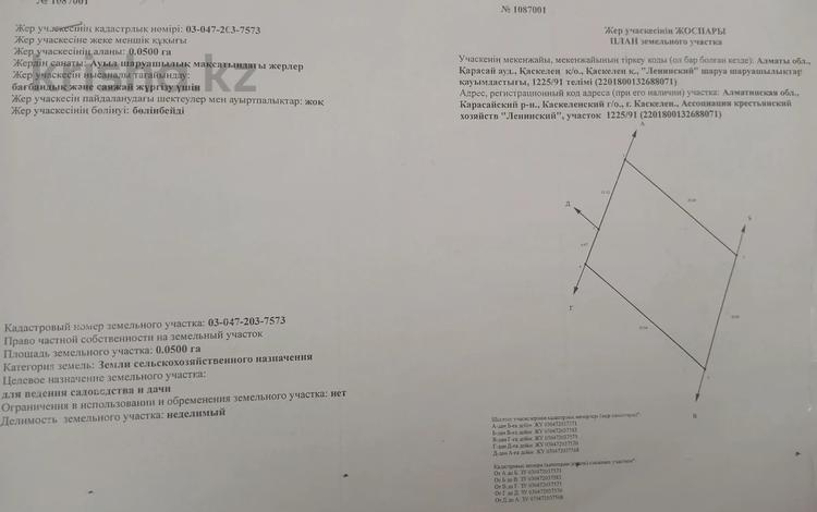 Жер телімі · 5 сотық, Рахмет, бағасы: 5 млн ₸ в Каскелене — фото 2