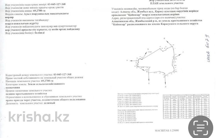 Участок · 69.27 га, С. Самсы Алматинская область, Жамбыльский район. за 30 млн ₸ — фото 2