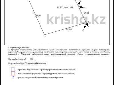 Участок · 10 соток, мкр Шугыла за 310 млн ₸ в Алматы, Наурызбайский р-н