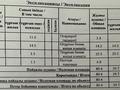 2-бөлмелі пәтер · 80.4 м² · 1/3 қабат, Тауелсиздик 37, бағасы: 39.5 млн ₸ в Уральске — фото 30