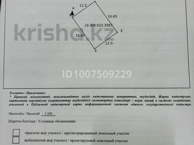 Участок · 2 сотки, Б. Момышұлы 70Е — Базара за 4.5 млн ₸ в Кентау