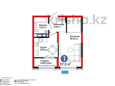 1-бөлмелі пәтер · 38 м² · 8/12 қабат, ул. Куаныша Тулеметова 82, бағасы: ~ 24.5 млн ₸ в Шымкенте, Аль-Фарабийский р-н