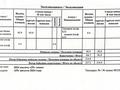 5-бөлмелі пәтер · 237 м² · 2/4 қабат, Култобе 24/1, бағасы: 188 млн ₸ в Алматы, Наурызбайский р-н — фото 16