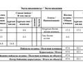 2-комнатная квартира · 48 м² · 7/14 этаж, Казыбек би 41/1 за 32.5 млн ₸ в Астане, Есильский р-н — фото 14
