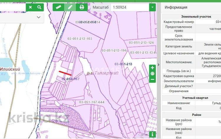 Участок · 1.26 га, Байсерке за 25 млн ₸ — фото 9