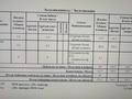 2-комнатная квартира · 51.3 м² · 5/6 этаж, мкр Пригородный, Аль-Фараби 76 за 25 млн ₸ в Астане, Есильский р-н — фото 2