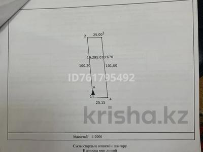 Участок · 25.15 соток, Таскешу ул Жастар — Тура жолдын бойы барлық жағдай жасалған за 10 млн ₸ в Шымкенте