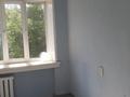 Кеңселер, кабинеттер және жұмыс орындары · 12.8 м², бағасы: 64 000 ₸ в Усть-Каменогорске — фото 2