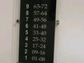 1-бөлмелі пәтер · 42.4 м² · 3/9 қабат, Өжет ш/а. — Северное кольцо, бағасы: 25 млн ₸ в Алматы, Алатауский р-н — фото 8