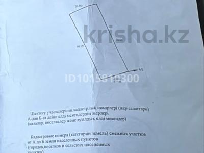 Жер телімі · 10 сотық, Мкр Дулат — Возле трассы 10 соток свет центральная вода, бағасы: 2.9 млн ₸ в Нура