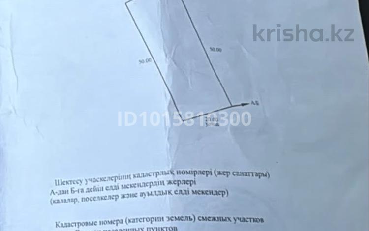 Жер телімі · 10 сотық, Мкр Дулат — Возле трассы 10 соток свет центральная вода, бағасы: 2.9 млн ₸ в Нура — фото 2