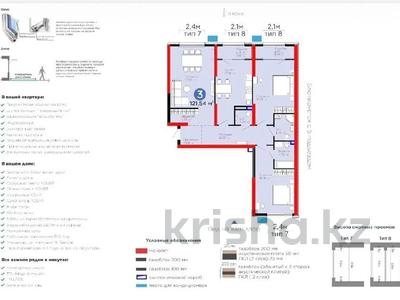 3-бөлмелі пәтер · 121.54 м² · 1/9 қабат, Лебедева 1/1 — ЦЕНА НИЖЕ РЫНКА!!!, бағасы: 117 млн ₸ в Алматы, Бостандыкский р-н