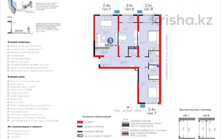 3-бөлмелі пәтер · 121.54 м² · 1/9 қабат, Лебедева 1/1 — ЦЕНА НИЖЕ РЫНКА!!!, бағасы: 117 млн ₸ в Алматы, Бостандыкский р-н — фото 2