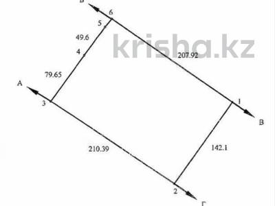 Участок · 3 га, Индустриальная — Трасса Алматы-Усть-Каменогорск за 550 млн 〒 в Конаеве
