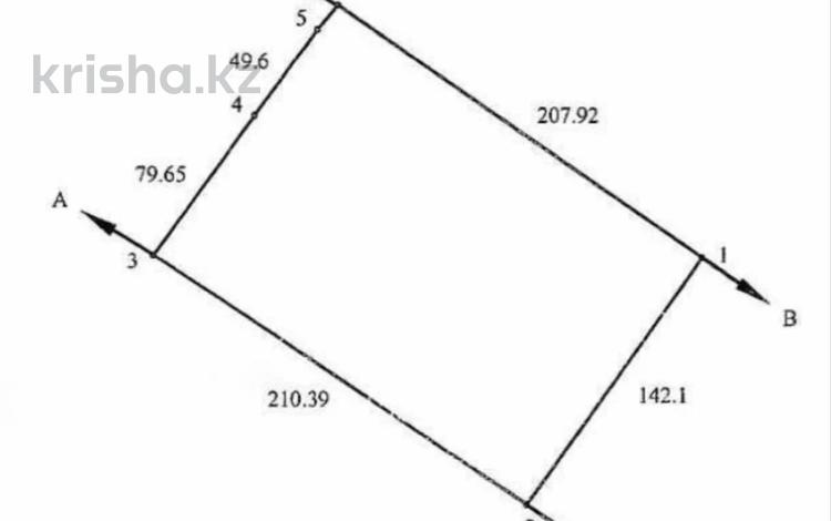 Участок · 3 га, Индустриальная — Трасса Алматы-Усть-Каменогорск за 550 млн 〒 в Конаеве — фото 2