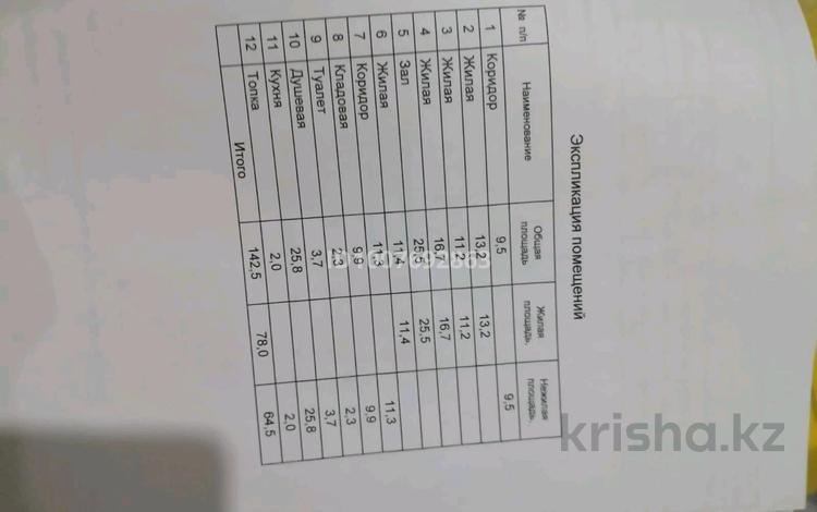 Часть дома · 5 комнат · 11.17 м² · 8 сот., Каратал 18 — Рядом с новой школой за 65 млн 〒 в Караой — фото 2