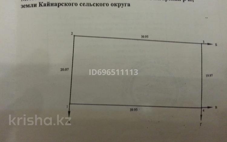 Участок · 16 соток, Жаналык (Талгарский район) за 15 млн ₸ — фото 2