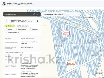Жер телімі · 5 сотық, Алмалыбақ (КИЗ), бағасы: 8 млн ₸ в 
